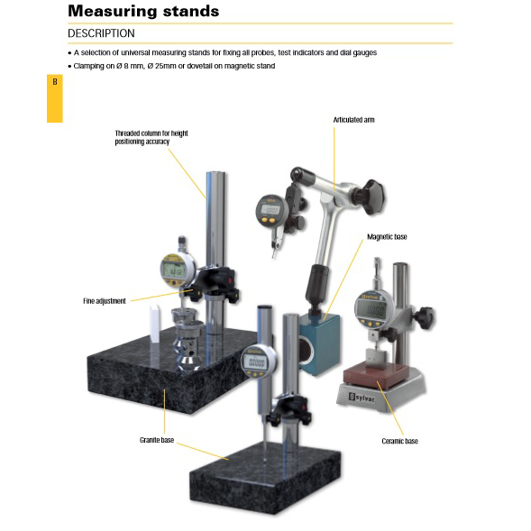 Measuring stand